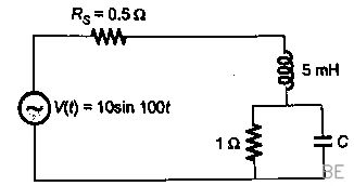 Explanation Figure 2