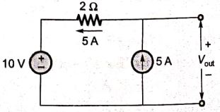 Explanation Figure 2