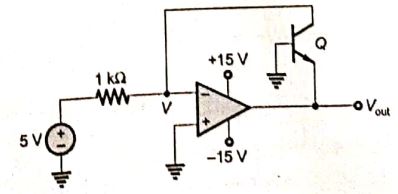 Explanation Figure 2