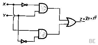 Explanation Figure 2