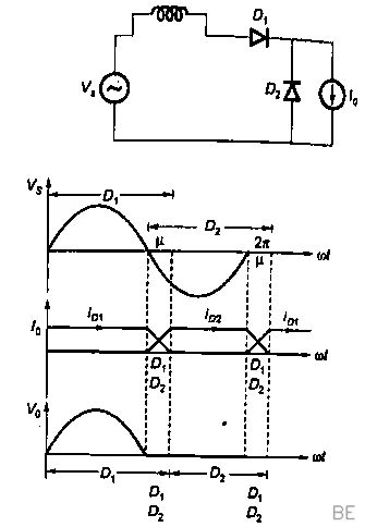 Explanation Figure 2