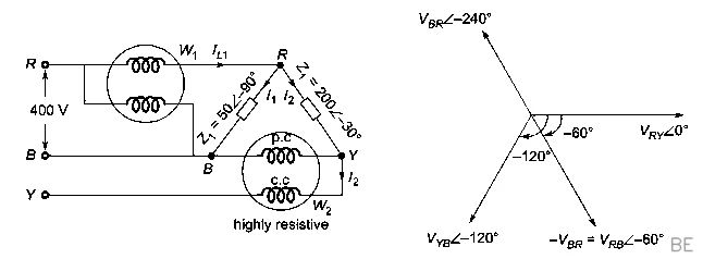 Explanation Figure 2