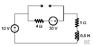 Explanation Figure 3