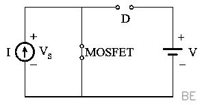 Explanation Figure 2