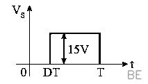 Explanation Figure 4