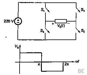 Explanation Figure 2