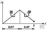 Explanation Figure 2