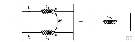 Explanation Figure 2