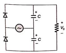 Explanation Figure 2
