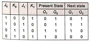 Explanation Figure 2