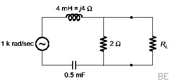 Explanation Figure 2
