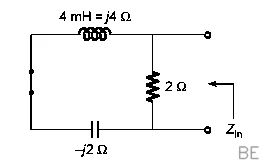 Explanation Figure 3