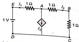 Explanation Figure 2