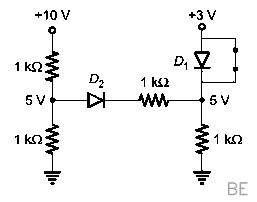Explanation Figure 2