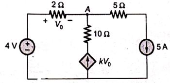 Explanation Figure 2