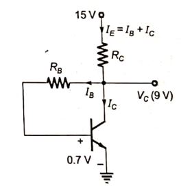 Explanation Figure 2
