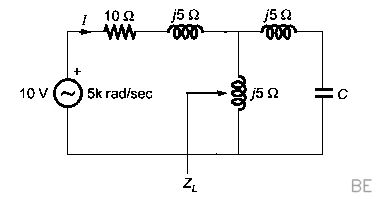 Explanation Figure 3