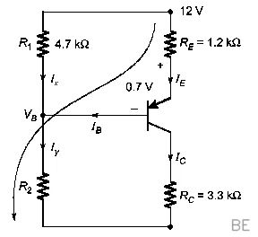 Explanation Figure 2