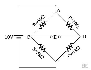 Explanation Figure 2