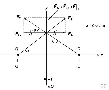 Explanation Figure 1
