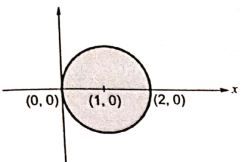 Explanation Figure 1