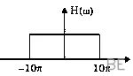Explanation Figure 1