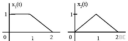 Explanation Figure 1