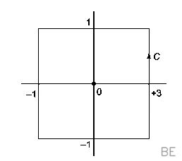 Explanation Figure 1