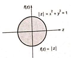 Explanation Figure 1