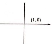 Explanation Figure 2