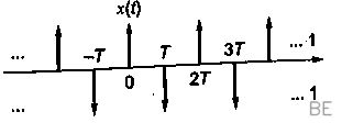 Explanation Figure 2