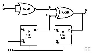 Explanation Figure 2