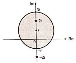 Explanation Figure 1