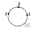 Explanation Figure 1