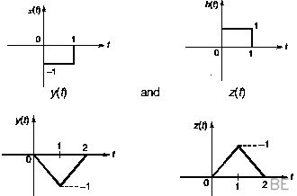 Explanation Figure 1