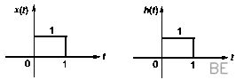 Explanation Figure 2