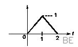 Explanation Figure 3