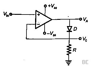 Explanation Figure 3