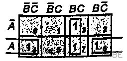 Explanation Figure 1