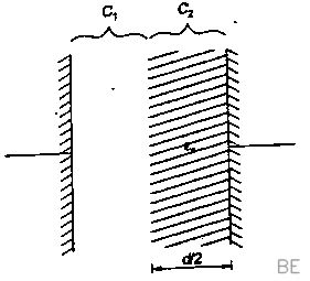 Explanation Figure 1