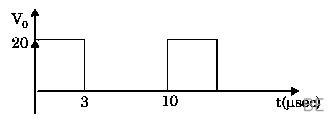 Explanation Figure 2
