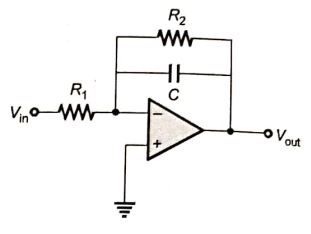 Explanation Figure 2