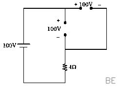 Explanation Figure 2