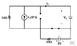 Explanation Figure 2