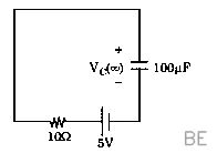 Explanation Figure 3