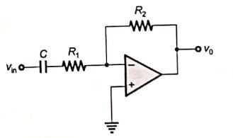 Explanation Figure 2