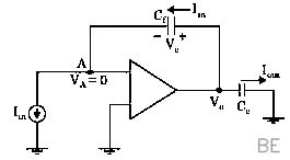 Explanation Figure 2