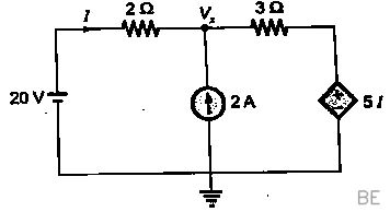 Explanation Figure 2