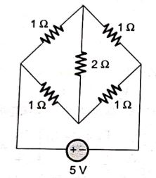 Explanation Figure 2