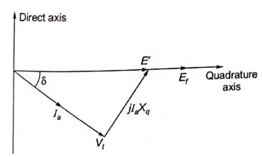 Explanation Figure 1